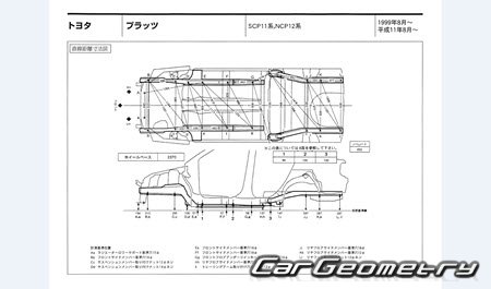 Toyota Platz 1999-2005 (RH Japanese market) Body dimensions