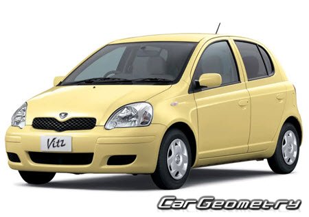   Toyota Vitz (SCP10 NCP10 NCP15) 1999-2005,    