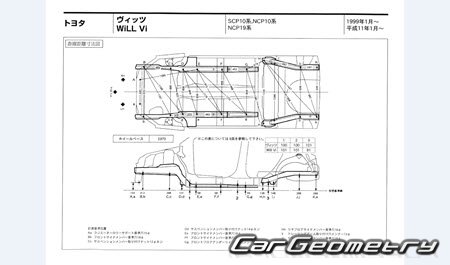 Toyota Vitz (SCP10 NCP10 NCP15) 1999-2005 (RH Japanese market) Body dimensions