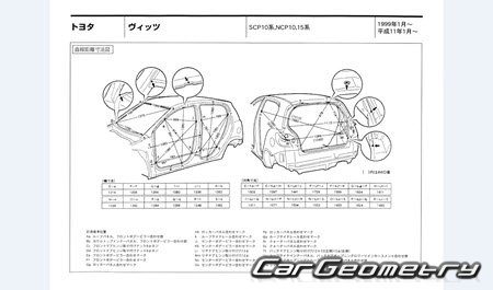 Toyota Vitz (SCP10 NCP10 NCP15) 1999-2005 (RH Japanese market) Body dimensions