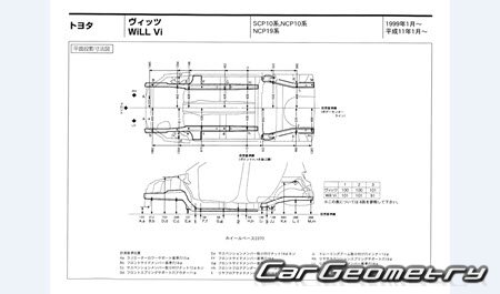 Toyota Vitz (SCP10 NCP10 NCP15) 1999-2005 (RH Japanese market) Body dimensions