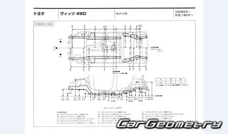 Toyota Vitz (SCP10 NCP10 NCP15) 1999-2005 (RH Japanese market) Body dimensions