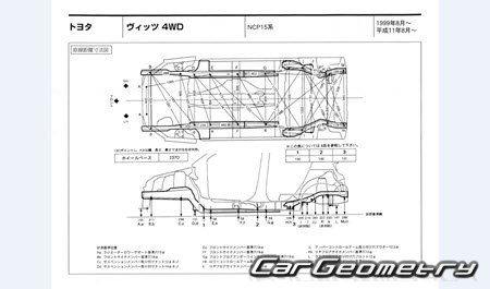 Toyota Vitz (SCP10 NCP10 NCP15) 1999-2005 (RH Japanese market) Body dimensions