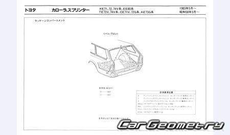 Toyota Corolla Wagon (E70) 1979-1987 (RH Japanese market) Body dimensions