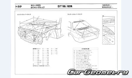 Toyota Carina FF & ED (T150 T160) 1985-1989 (RH Japanese market) Body dimensions