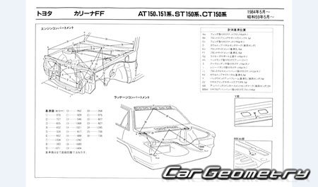 Toyota Carina FF & ED (T150 T160) 1985-1989 (RH Japanese market) Body dimensions