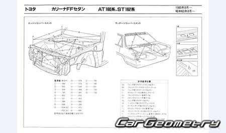 Toyota Carina FF & ED (T150 T160) 1985-1989 (RH Japanese market) Body dimensions