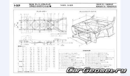 Toyota Celica (A60) 1981-1985 (RH Japanese market) Body dimensions