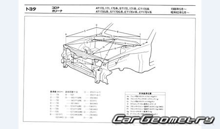 Toyota Carina & Corona (T170) 1988-1992 (RH Japanese market) Body dimensions