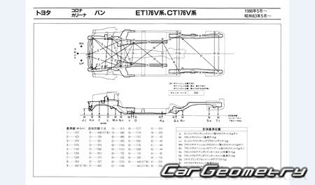 Toyota Carina & Corona (T170) 1988-1992 (RH Japanese market) Body dimensions