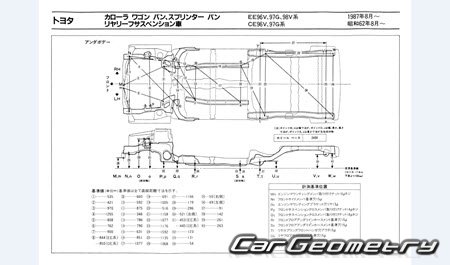 Toyota Corolla Levin & Sprinter Trueno 1987-1991 (RH Japanese market) Body dimensions