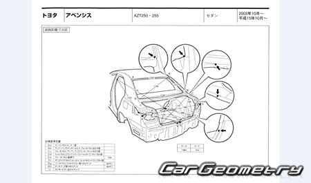 Toyota Avensis (T250) 2002-2010 (RH Japanese market) Body dimensions