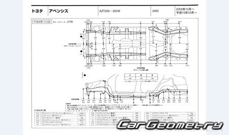 Toyota Avensis (T250) 2002-2010 (RH Japanese market) Body dimensions