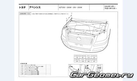 Toyota Avensis (T250) 2002-2010 (RH Japanese market) Body dimensions