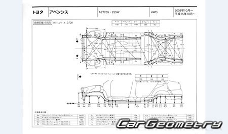 Toyota Avensis (T250) 2002-2010 (RH Japanese market) Body dimensions