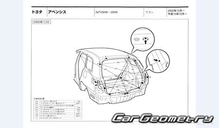 Toyota Avensis (T250) 2002-2010 (RH Japanese market) Body dimensions