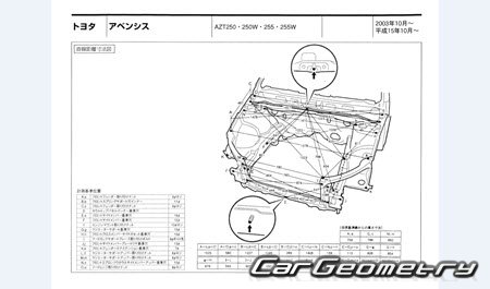 Toyota Avensis (T250) 2002-2010 (RH Japanese market) Body dimensions