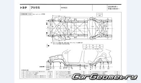 Toyota Prius (NHW20) 20032009 (RH Japanese market) Body dimensions