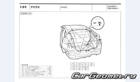 Toyota Prius (NHW20) 20032009 (RH Japanese market) Body dimensions