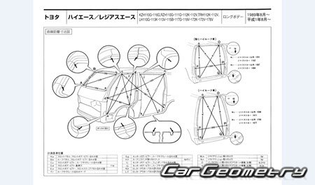 Toyota Hiace  Toyota Regius Ace (H100) 1989-2004 (RH Japanese market) Body dimensions