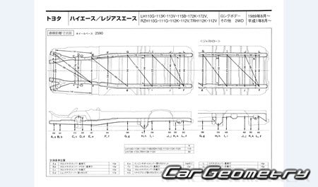 Toyota Hiace  Toyota Regius Ace (H100) 1989-2004 (RH Japanese market) Body dimensions