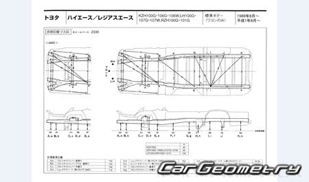 Toyota Hiace  Toyota Regius Ace (H100) 1989-2004 (RH Japanese market) Body dimensions