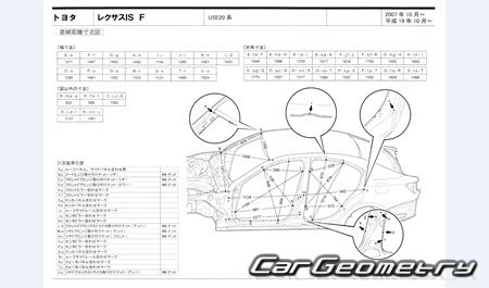 Lexus IS F (USE20) 2007-2014 (RH Japanese market) Body dimensions