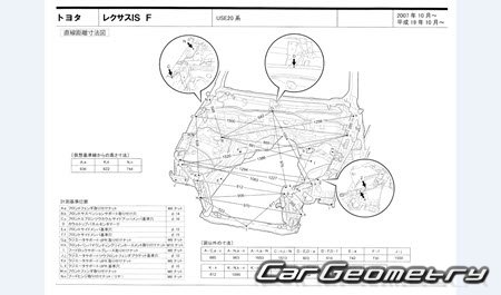 Lexus IS F (USE20) 2007-2014 (RH Japanese market) Body dimensions