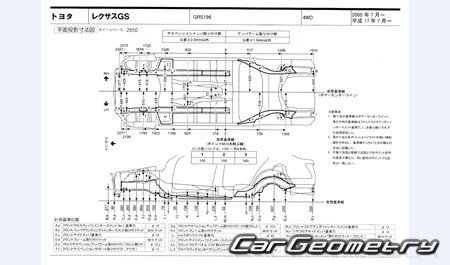 Lexus GS350 GS430 GS460 2005-2012 (RH Japanese market) Body dimensions