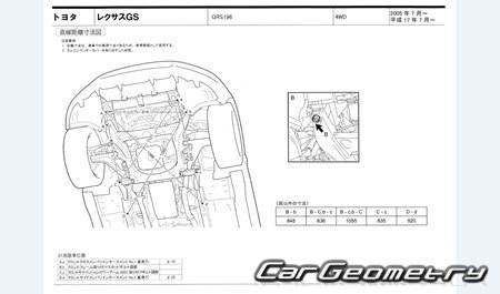 Lexus GS350 GS430 GS460 2005-2012 (RH Japanese market) Body dimensions