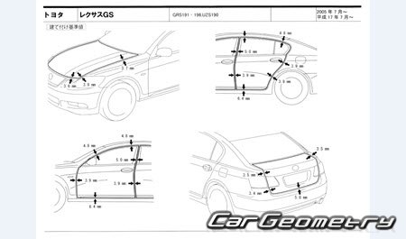 Lexus GS350 GS430 GS460 2005-2012 (RH Japanese market) Body dimensions