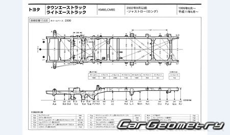 Toyota LiteAce truck & TownAce truck 19992007 (RH Japanese market) Body dimensions