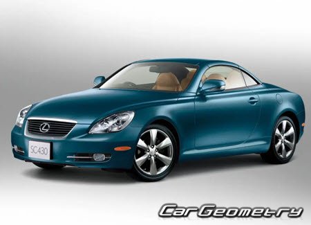   Lexus SC430 (UZZ40) 2005-2010,    SC430