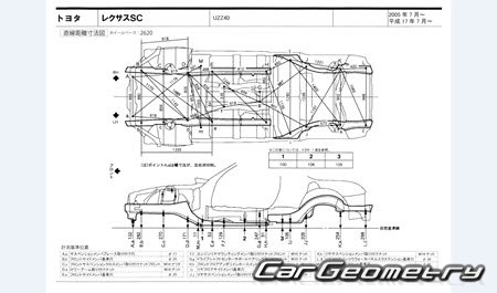 Lexus SC430 (UZZ40) 2005-2010 (RH Japanese market) Body dimensions