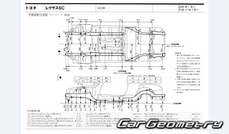 Lexus SC430 (UZZ40) 2005-2010 (RH Japanese market) Body dimensions