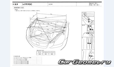 Lexus SC430 (UZZ40) 2005-2010 (RH Japanese market) Body dimensions