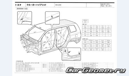 Toyota Kluger Hybrid (MHU28W) 20052007 (RH Japanese market) Body dimensions