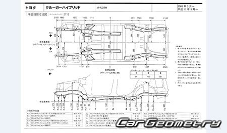 Toyota Kluger Hybrid (MHU28W) 20052007 (RH Japanese market) Body dimensions