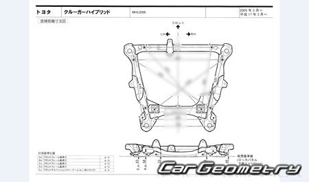 Toyota Kluger Hybrid (MHU28W) 20052007 (RH Japanese market) Body dimensions