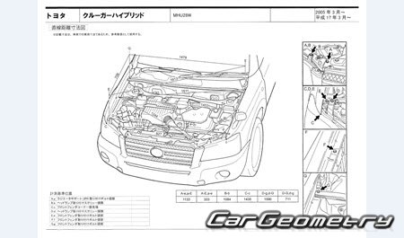 Toyota Kluger Hybrid (MHU28W) 20052007 (RH Japanese market) Body dimensions