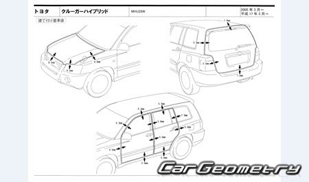 Toyota Kluger Hybrid (MHU28W) 20052007 (RH Japanese market) Body dimensions