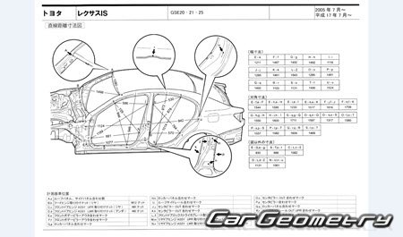 Lexus IS350 IS250 20052012 (RH Japanese market) Body dimensions