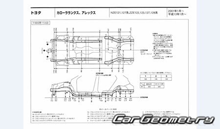 Toyota Allex  Toyota Corolla RunX (E120) 2001-2006 (RH Japanese market) Body dimensions