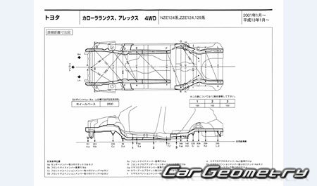 Toyota Allex  Toyota Corolla RunX (E120) 2001-2006 (RH Japanese market) Body dimensions