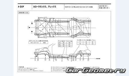 Toyota Allex  Toyota Corolla RunX (E120) 2001-2006 (RH Japanese market) Body dimensions