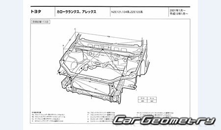 Toyota Allex  Toyota Corolla RunX (E120) 2001-2006 (RH Japanese market) Body dimensions