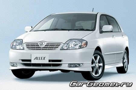   Toyota Allex (NZE121 NZE124 ZZE123) 2001-2006,   Toyota Corolla RunX (NZE121 NZE124 ZZE123) 2001-2006