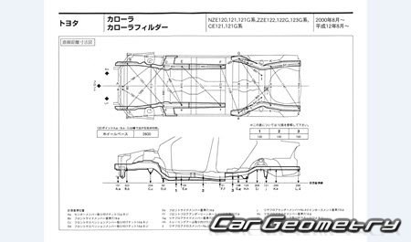 Toyota Corolla & Corolla Fielder (E120) 2000-2006 (RH Japanese market) Body dimensions