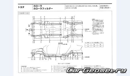 Toyota Corolla & Corolla Fielder (E120) 2000-2006 (RH Japanese market) Body dimensions