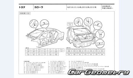 Toyota Corolla & Corolla Fielder (E120) 2000-2006 (RH Japanese market) Body dimensions